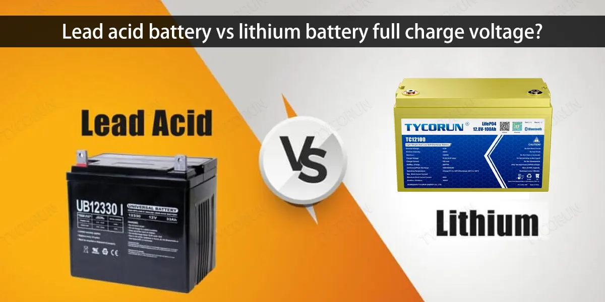 A Guide To Lithium Battery Full Charge Voltage Mechanics TYCORUN 