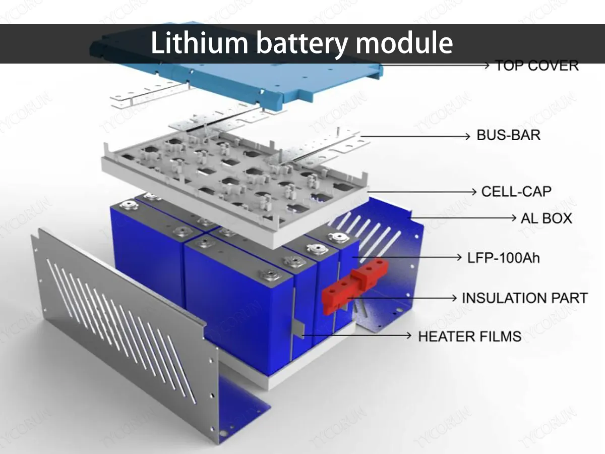 Lithium battery module design production process and trends - TYCORUN ...