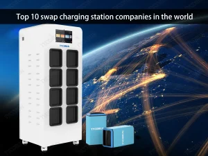 Top 10 swap charging station companies in the world
